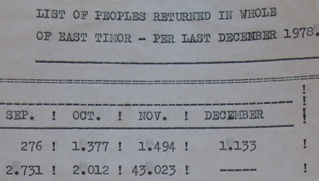 Click to see document